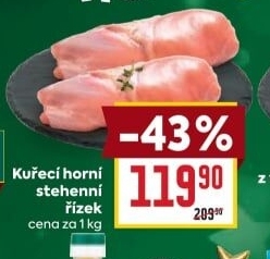 Kuřecí stehenní řízky