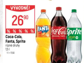 Limonáda Coca Cola