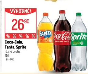 Limonáda Coca Cola