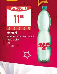 Přírodní voda Mattoni
