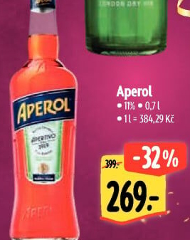 Aperitiv Aperol