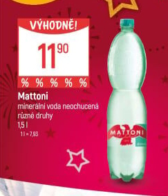 Přírodní voda Mattoni