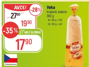 Veka chlebíčková Delta