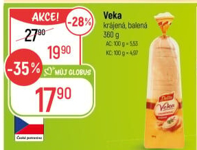 Veka chlebíčková Delta