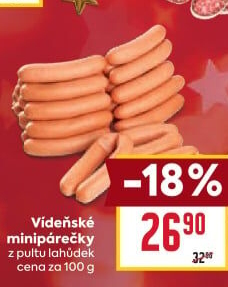 Minipárečky vídeňské