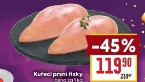 Kuřecí prsní řízky