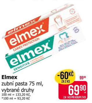 Pasty na zuby Elmex