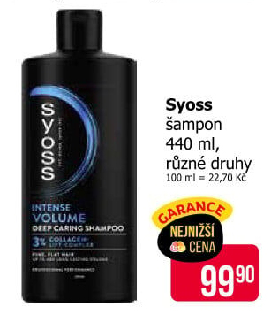 Šampon Syoss