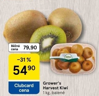 Kiwi The Grower'
