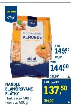 Mandle Metro Chef