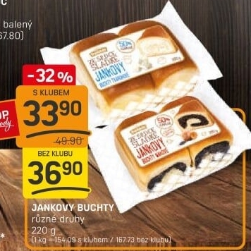 Buchty Jankovy Penam