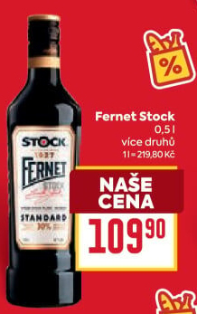 Fernet Stock