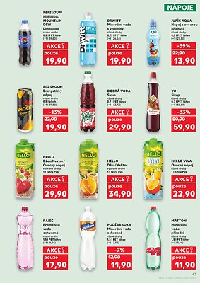 akční leták Kaufland 21.1.2026-27.1.2026