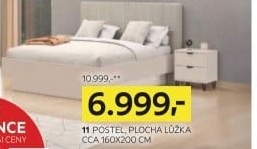 POSTEL