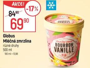 Zmrzlina v kelímku Globus