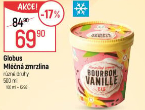 Zmrzlina v kelímku Globus