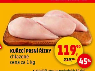 Kuřecí prsní řízky