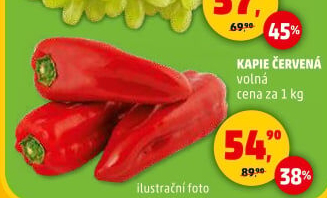 Paprika červená kapie