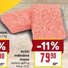 Krůtí mělněné maso