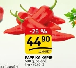 Paprika červená kapie