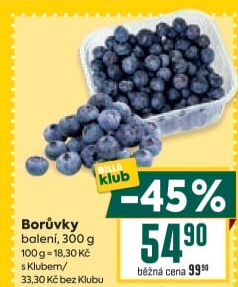 Borůvky