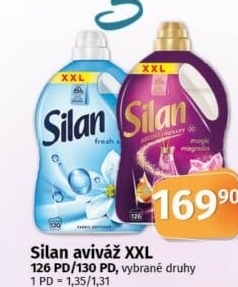 Aviváž Silan