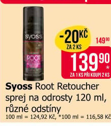 Sprej na odrosty Root Retoucher Syoss