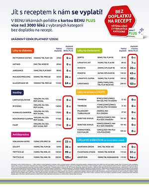 akční leták BENU Lékárna 1.2.2026-28.2.2026