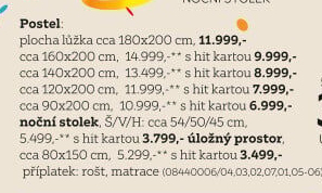 POSTEL