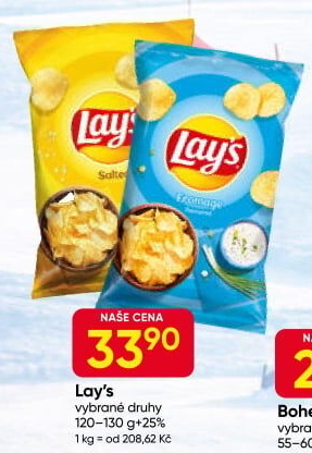 Chipsy Lay'