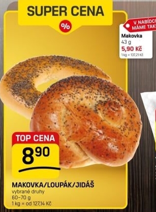 Makovka