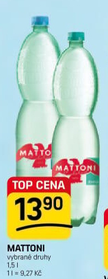 Přírodní voda Mattoni