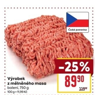 Mělněné maso