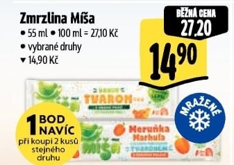 Nanuk Míša