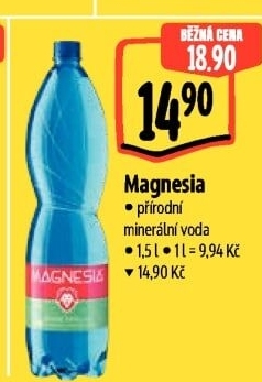 Přírodní voda Magnesia