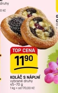 Koláč s náplní