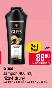 Šampon Gliss Schwarzkopf