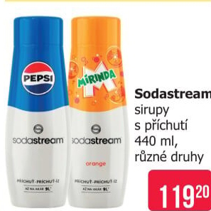 Sirup Sodastream