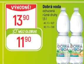 Ochucená voda Dobrá voda
