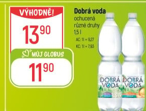 Ochucená voda Dobrá voda