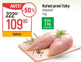 Kuřecí prsní řízky