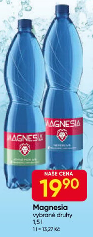 Přírodní voda Magnesia