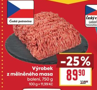 Mělněné maso