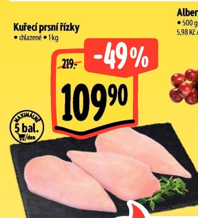 Kuřecí prsní řízky