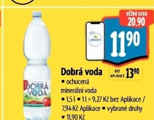Ochucená voda Dobrá voda