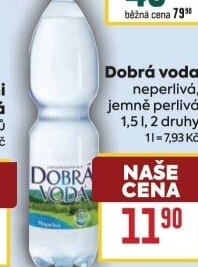 Přírodní voda Dobrá voda