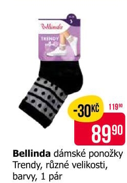 Dámské ponožky Trendy Bellinda