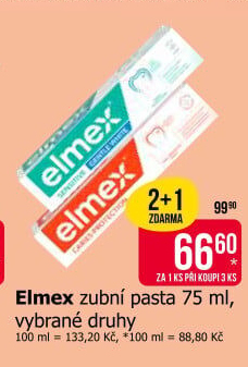 Pasty na zuby Elmex