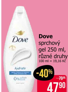 Sprchový gel Dove