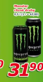 Energetický nápoj Monster Energy